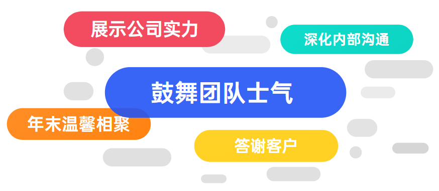 2023年會(huì)活動(dòng)策劃指南-前期籌備：10分鐘帶你入門(mén)